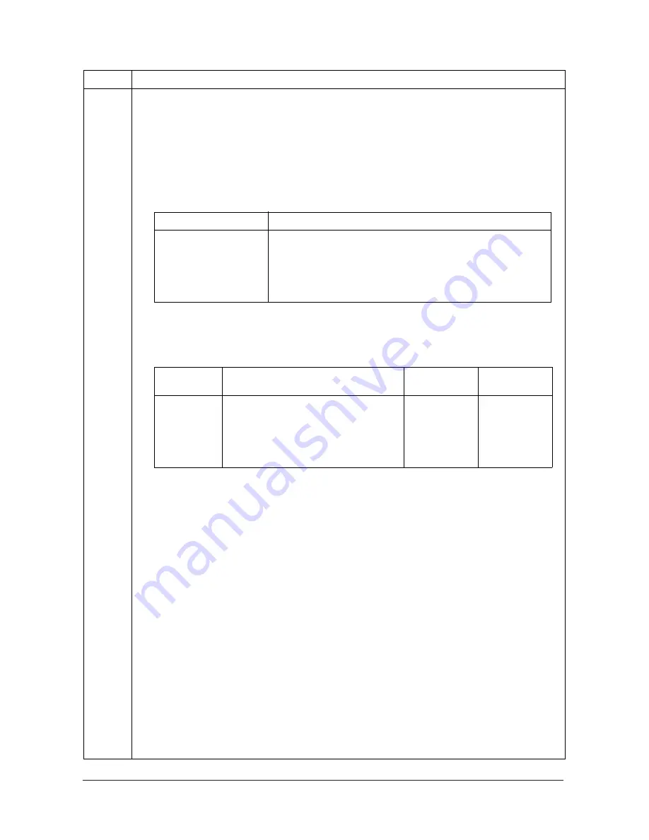 Olivetti d-Color MF2001 Service Manual Download Page 94