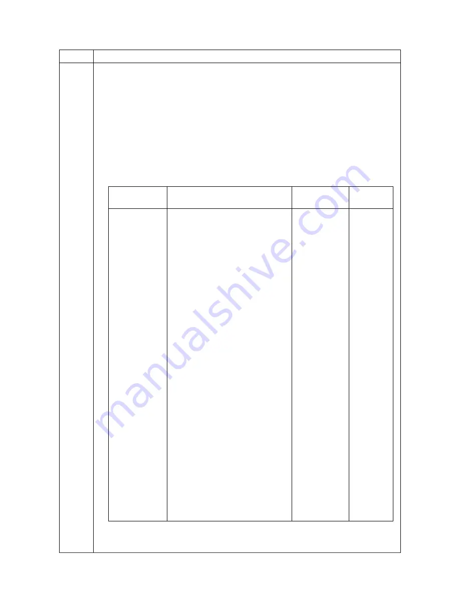 Olivetti d-Color MF2001 Service Manual Download Page 95