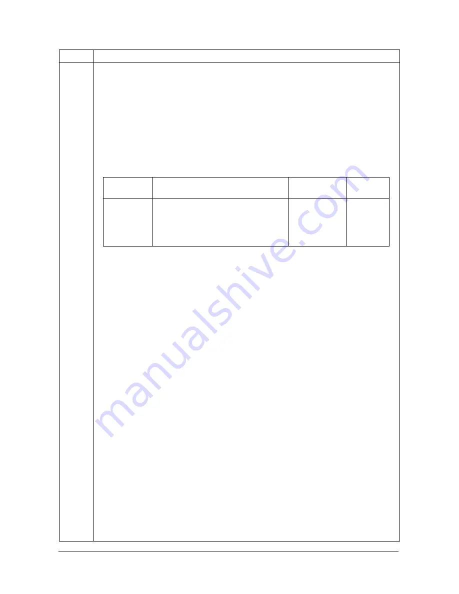 Olivetti d-Color MF2001 Service Manual Download Page 102