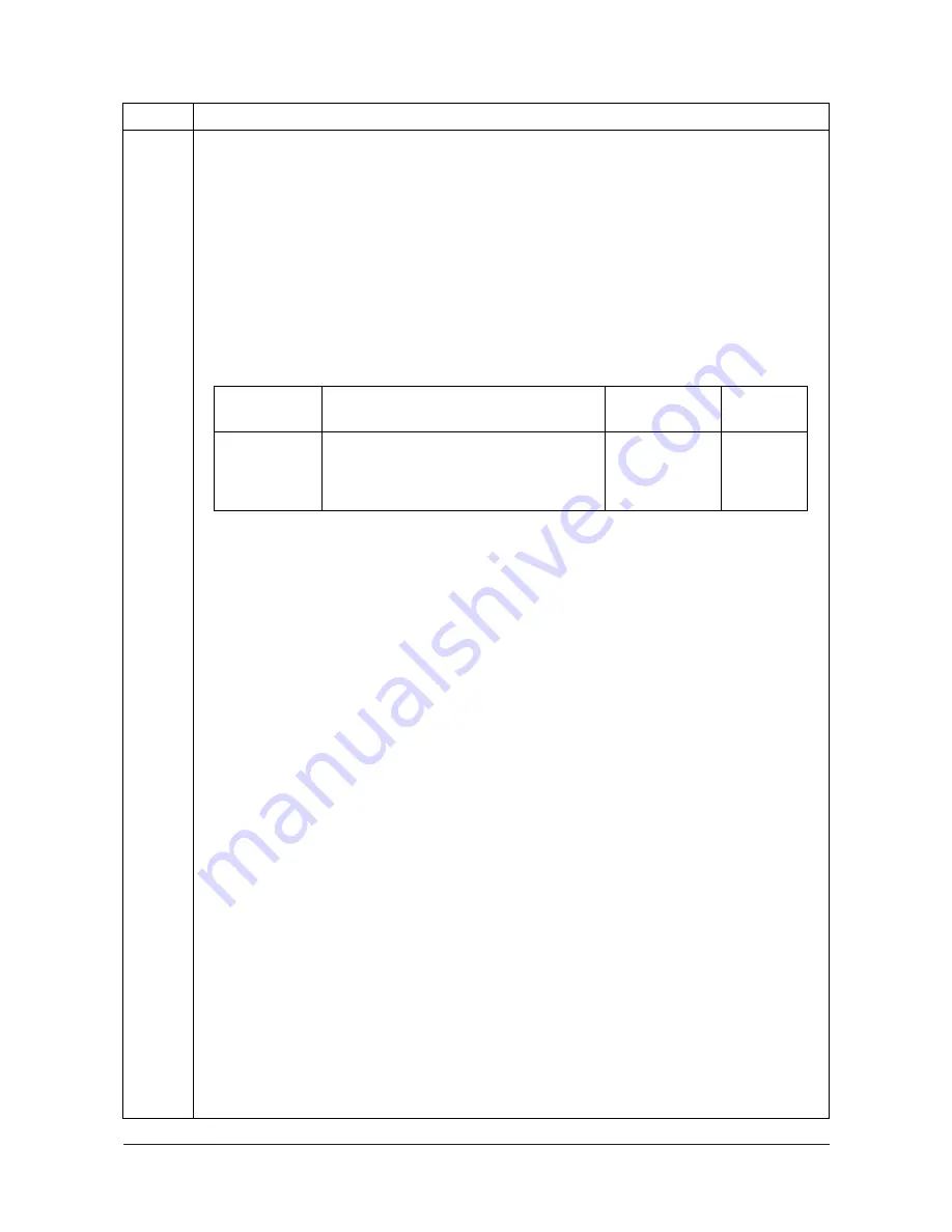 Olivetti d-Color MF2001 Service Manual Download Page 103