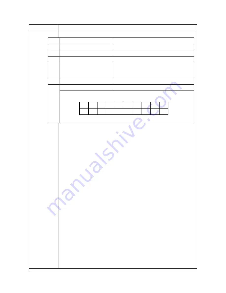 Olivetti d-Color MF2001 Service Manual Download Page 141