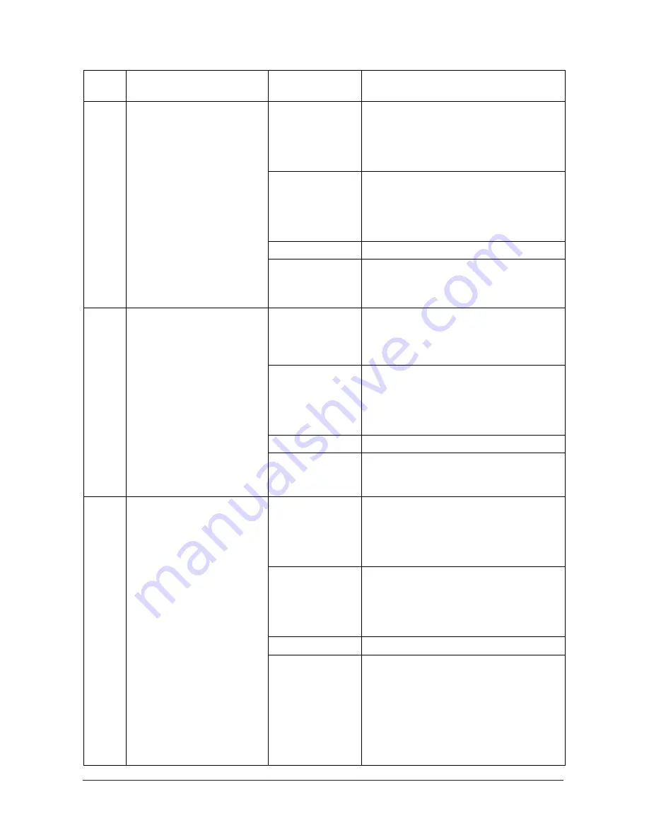 Olivetti d-Color MF2001 Service Manual Download Page 160