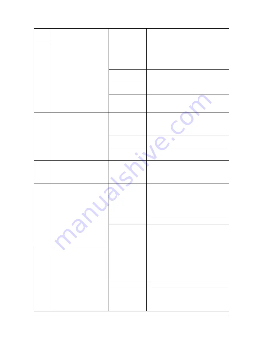 Olivetti d-Color MF2001 Service Manual Download Page 164