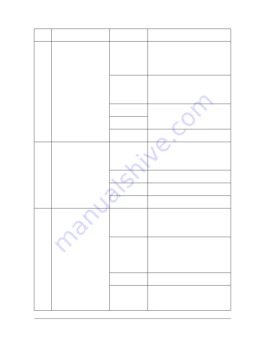 Olivetti d-Color MF2001 Service Manual Download Page 171