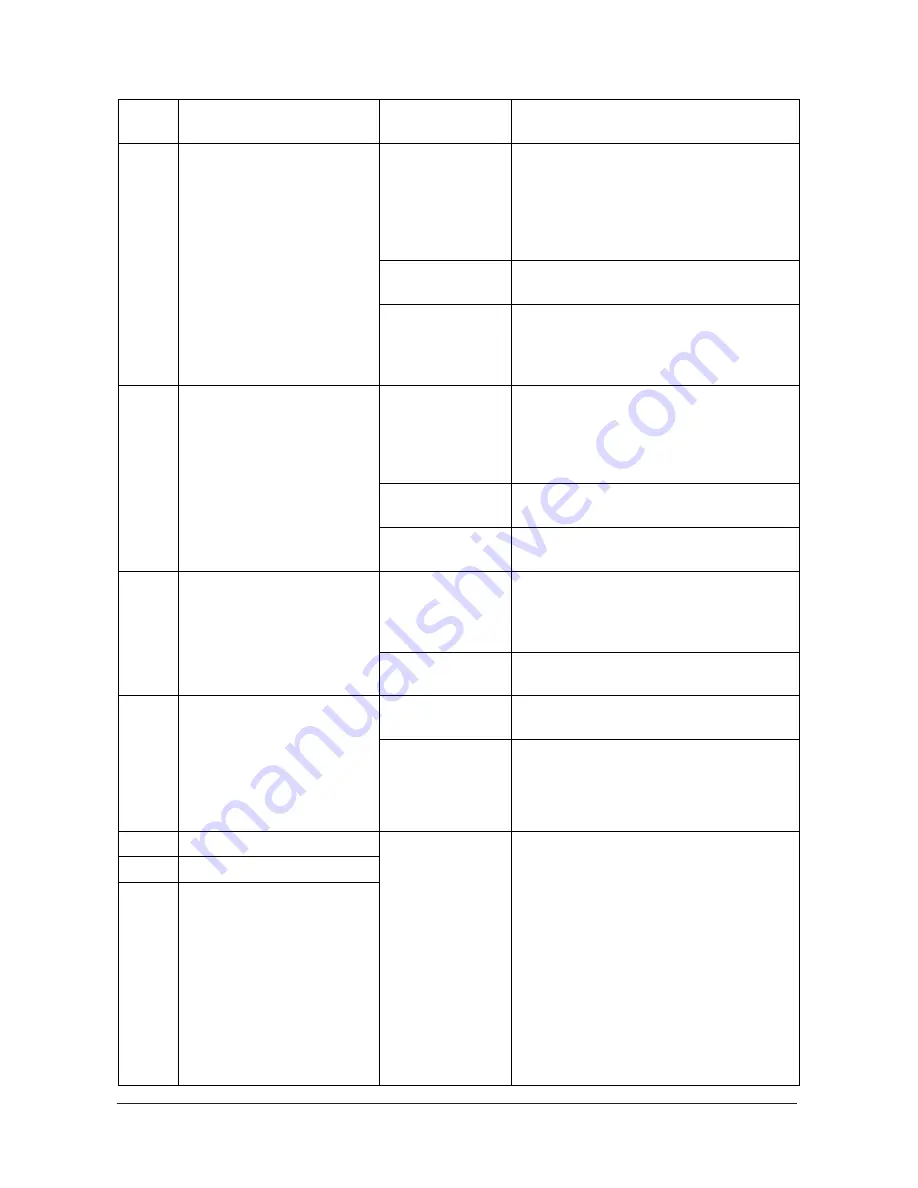 Olivetti d-Color MF2001 Service Manual Download Page 184