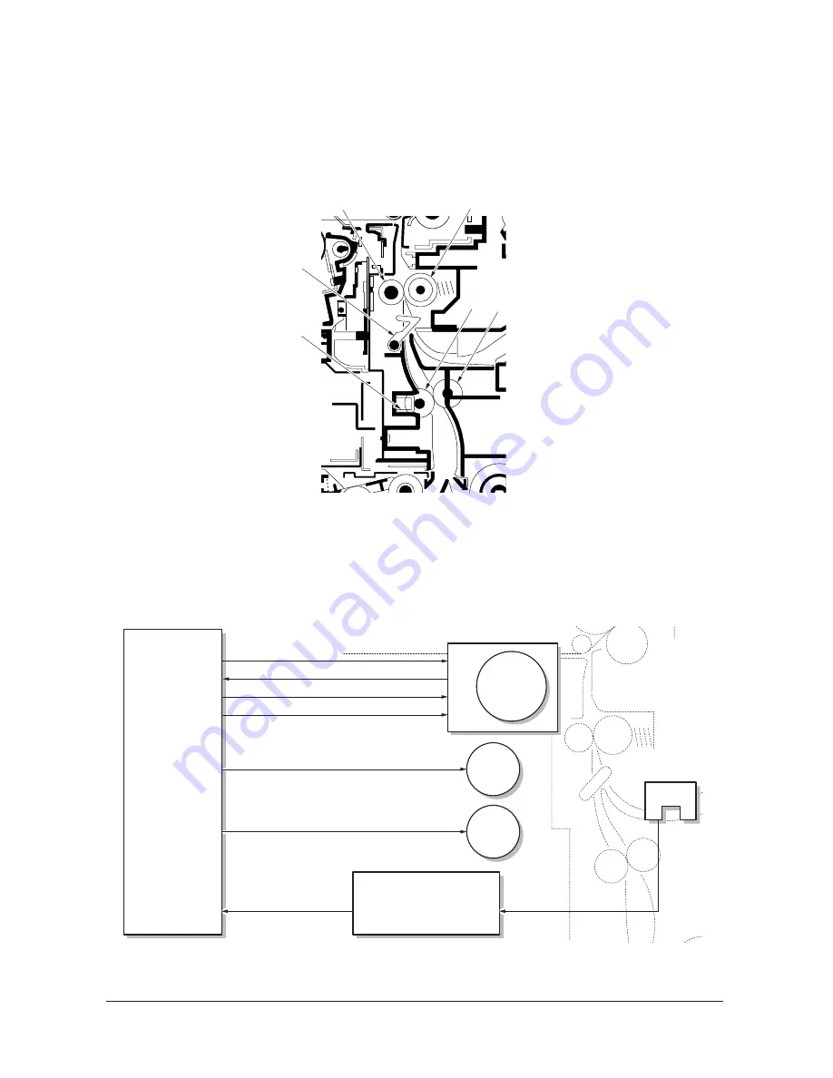 Olivetti d-Color MF2001 Service Manual Download Page 249