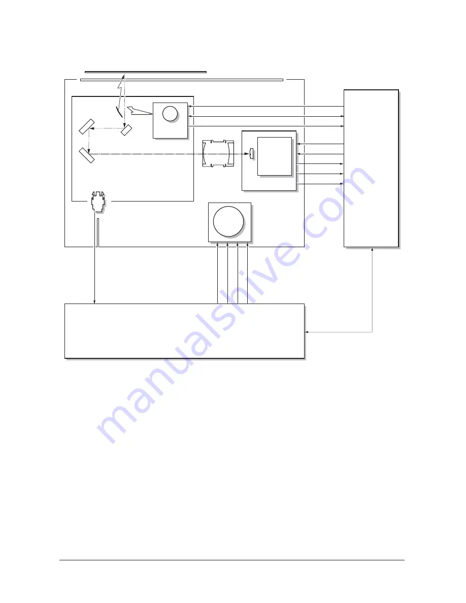 Olivetti d-Color MF2001 Service Manual Download Page 255