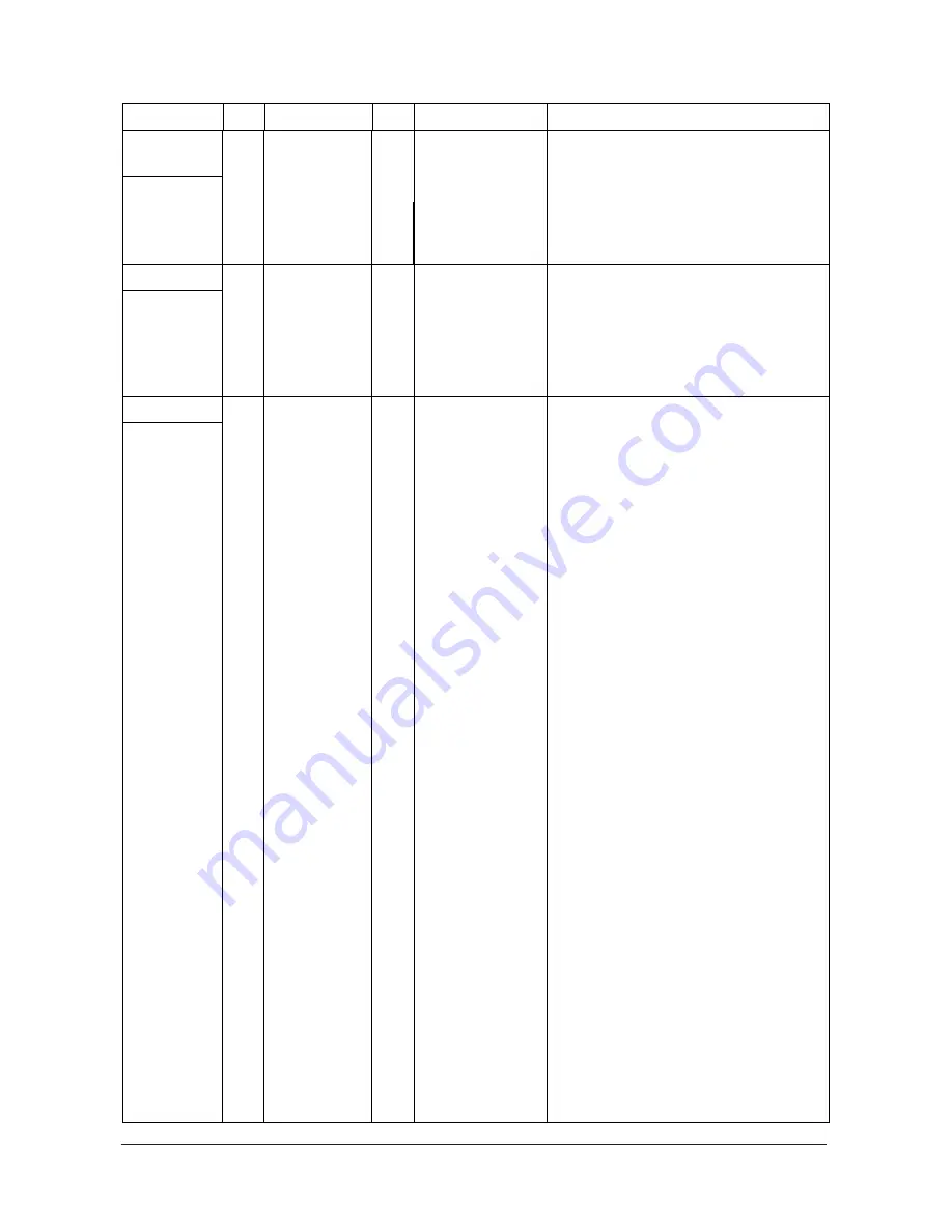 Olivetti d-Color MF2001 Service Manual Download Page 300