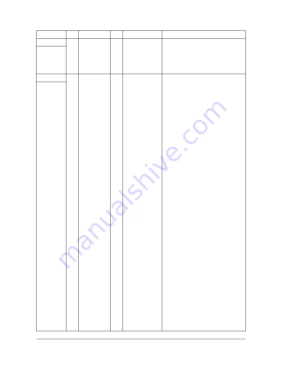 Olivetti d-Color MF2001 Service Manual Download Page 311