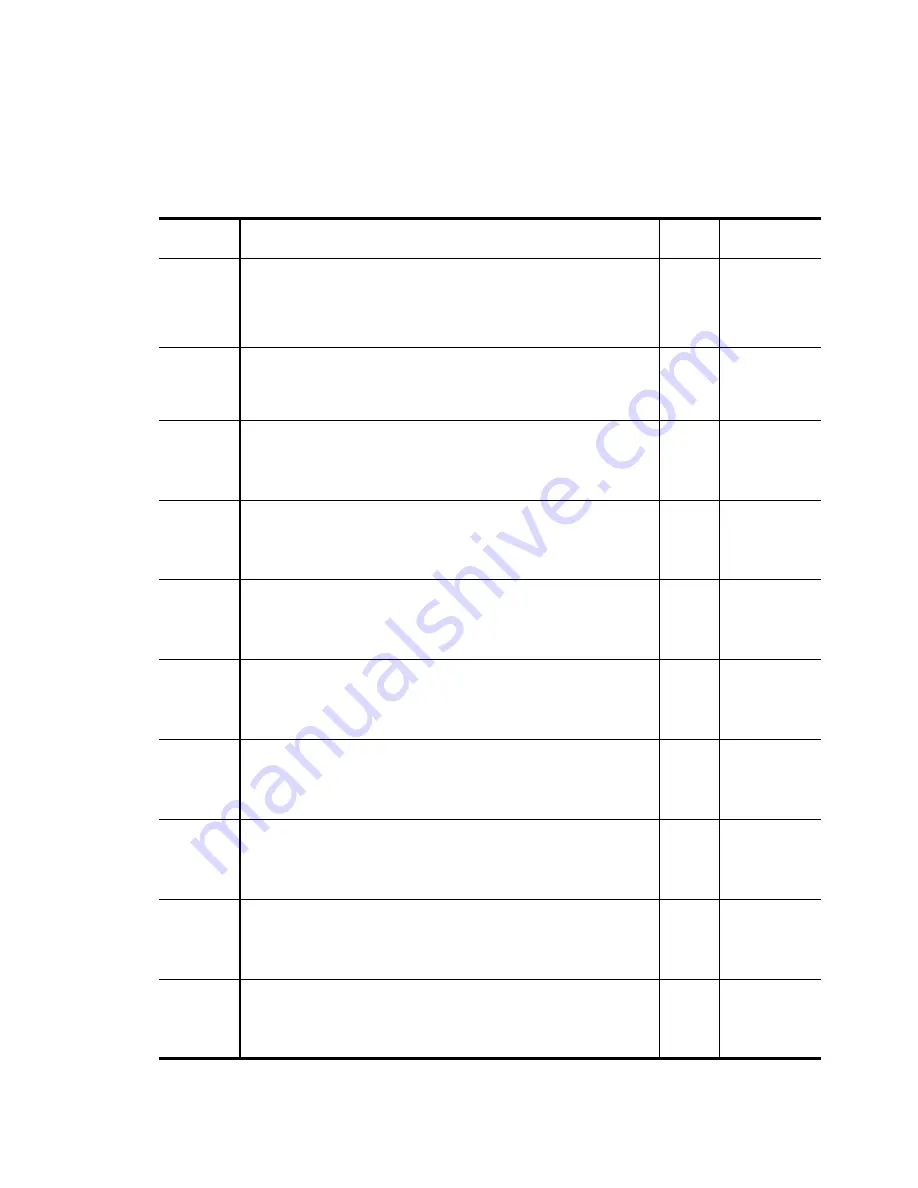 Olivetti d-Color MF2001 Service Manual Download Page 333