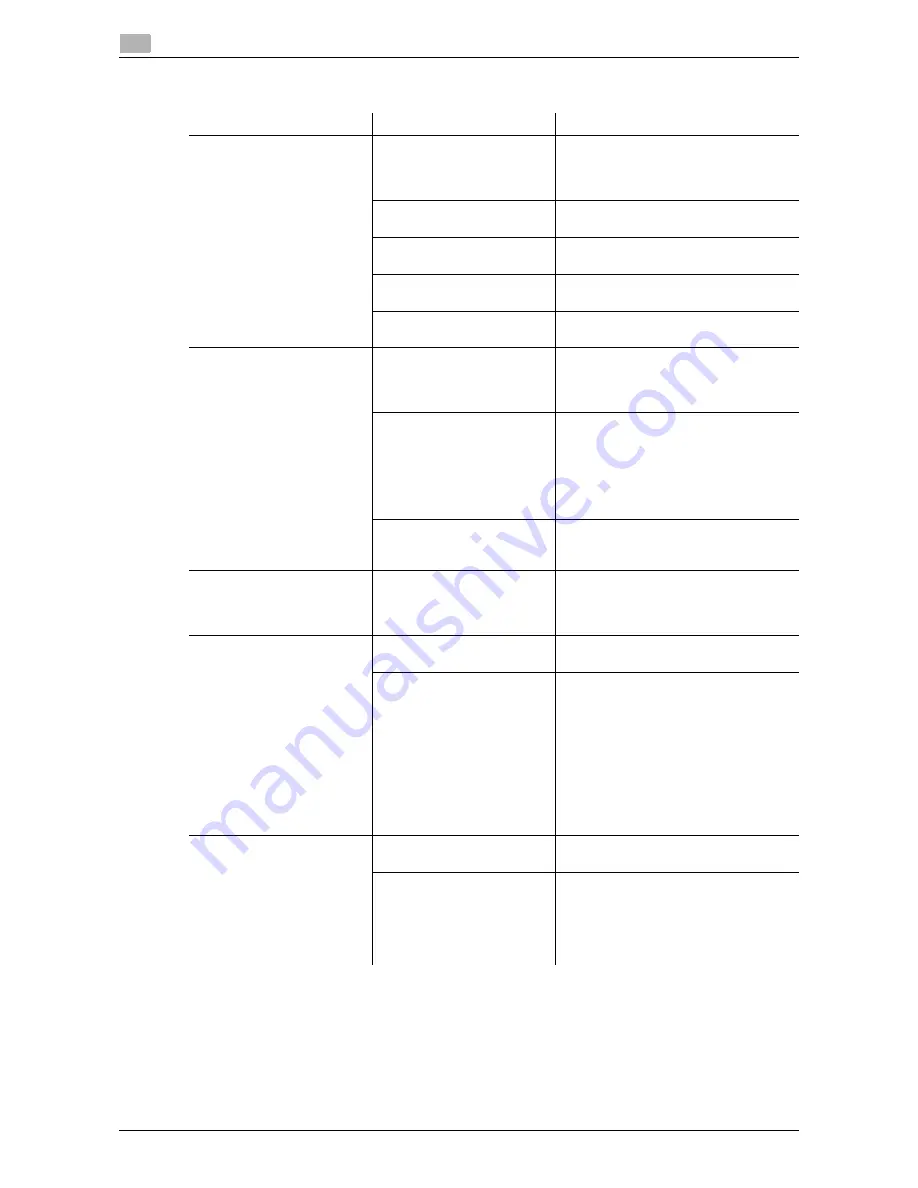 Olivetti d-COLOR MF3300 Maintenance Manual Download Page 76