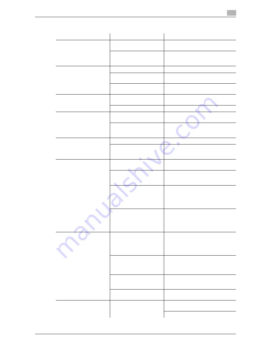 Olivetti d-COLOR MF3300 Maintenance Manual Download Page 79