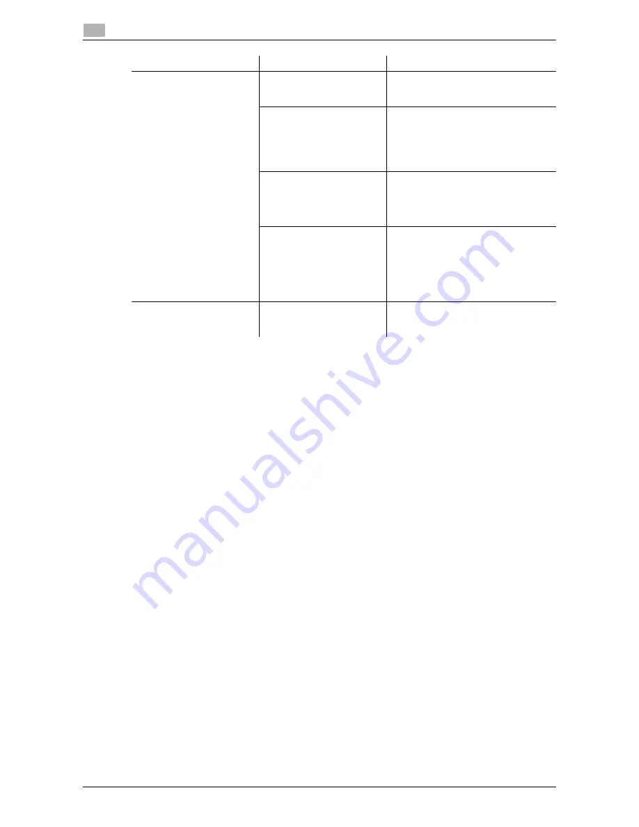 Olivetti d-COLOR MF3300 Maintenance Manual Download Page 80