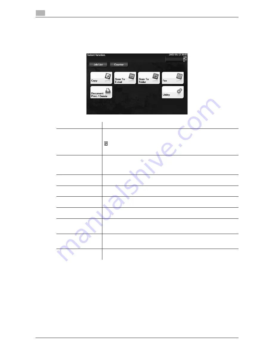 Olivetti d-COLOR MF3300 Quick Start Manual Download Page 24