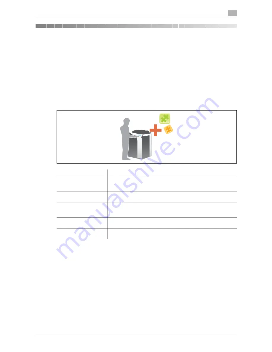 Olivetti d-COLOR MF652 Quick Start Manual Download Page 123