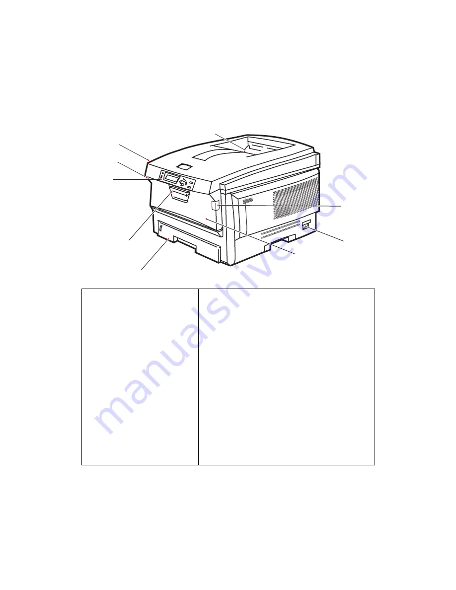 Olivetti d-Color P20W User Manual Download Page 8