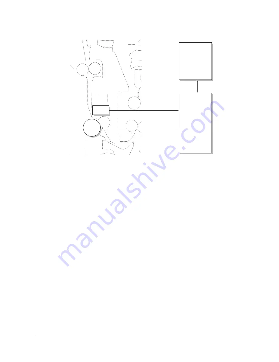 Olivetti d-Copia 1800 Service Manual Download Page 218