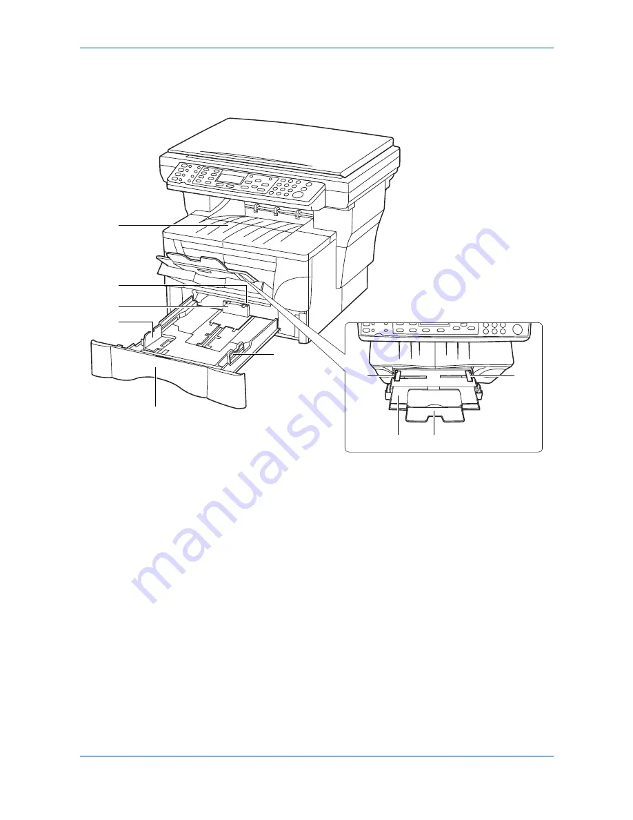 Olivetti d-Copia 18MF Operation Operation Manual Download Page 24