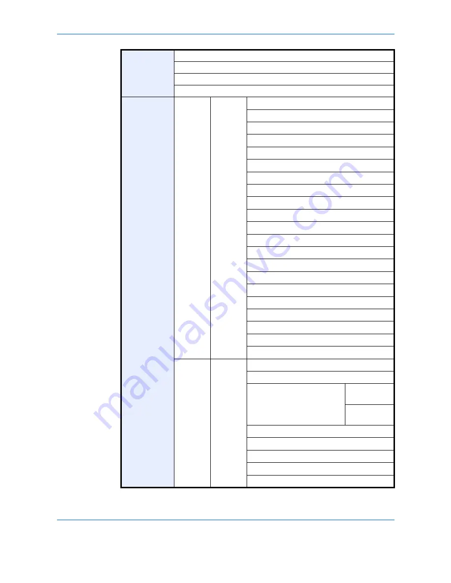 Olivetti d-COPIA 3500MF Operation Manual Download Page 18