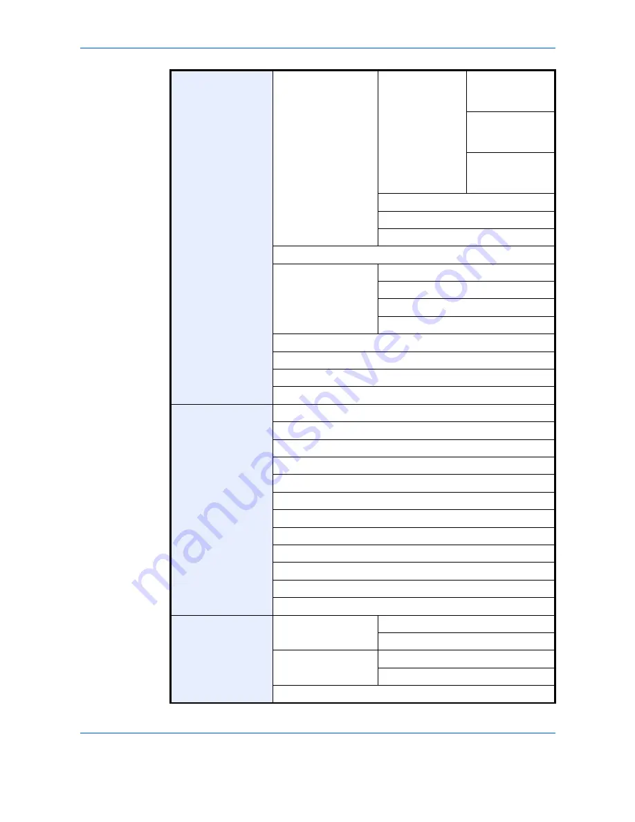 Olivetti d-COPIA 3500MF Operation Manual Download Page 23