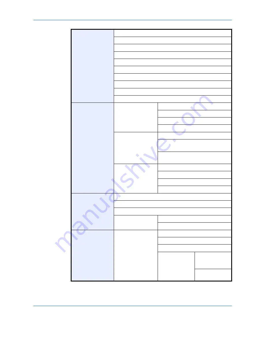 Olivetti d-COPIA 3500MF Operation Manual Download Page 24