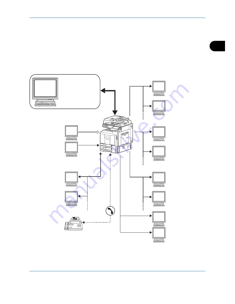 Olivetti d-COPIA 3500MF Operation Manual Download Page 51