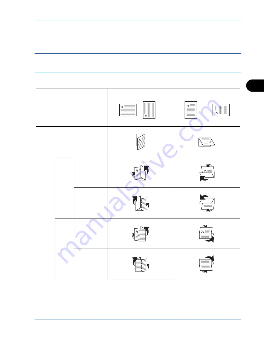 Olivetti d-COPIA 3500MF Operation Manual Download Page 169