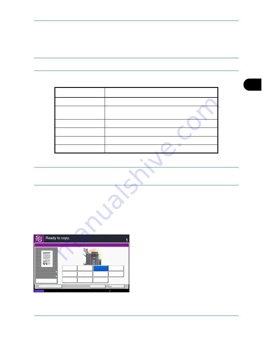 Olivetti d-COPIA 3500MF Operation Manual Download Page 171