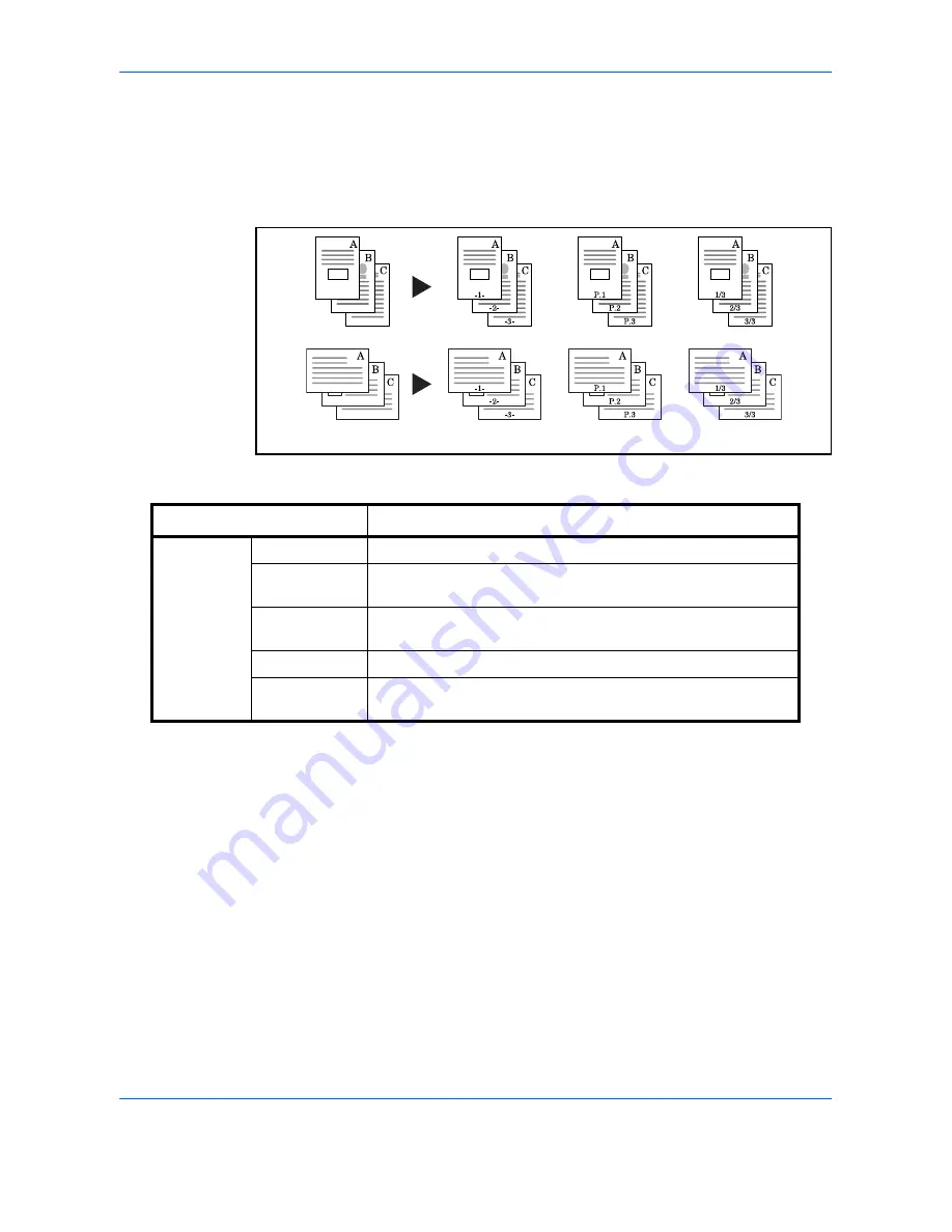 Olivetti d-COPIA 3500MF Operation Manual Download Page 182