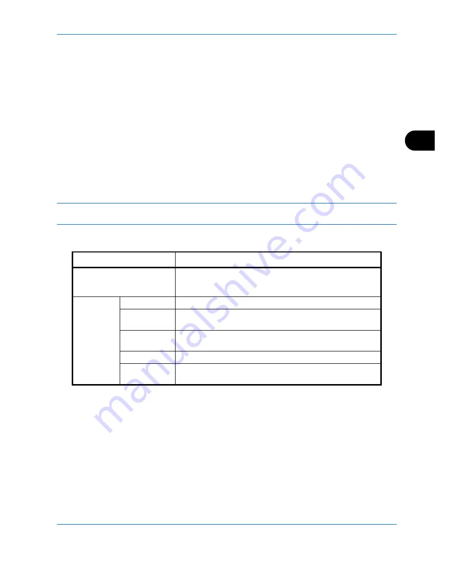 Olivetti d-COPIA 3500MF Operation Manual Download Page 189