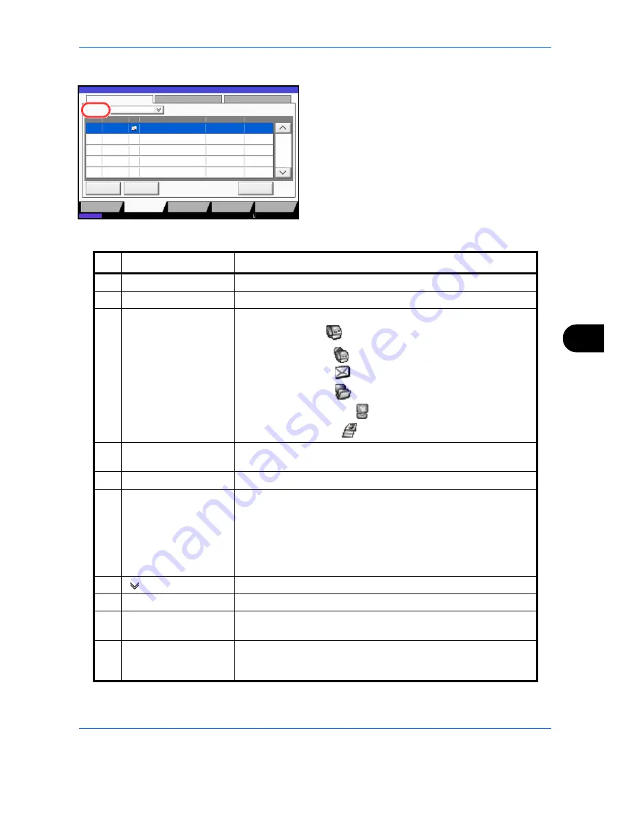 Olivetti d-COPIA 3500MF Operation Manual Download Page 283