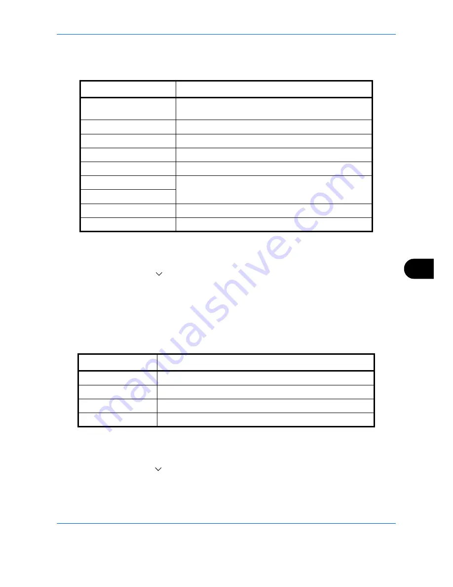 Olivetti d-COPIA 3500MF Operation Manual Download Page 311