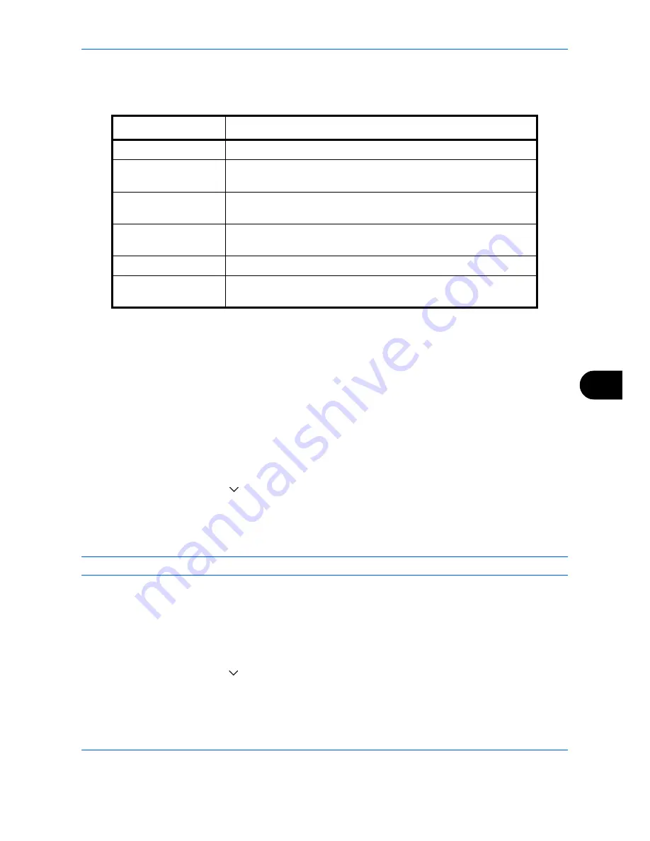 Olivetti d-COPIA 3500MF Operation Manual Download Page 329