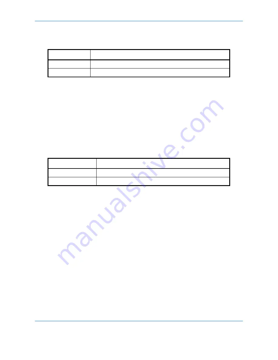 Olivetti d-COPIA 3500MF Operation Manual Download Page 338