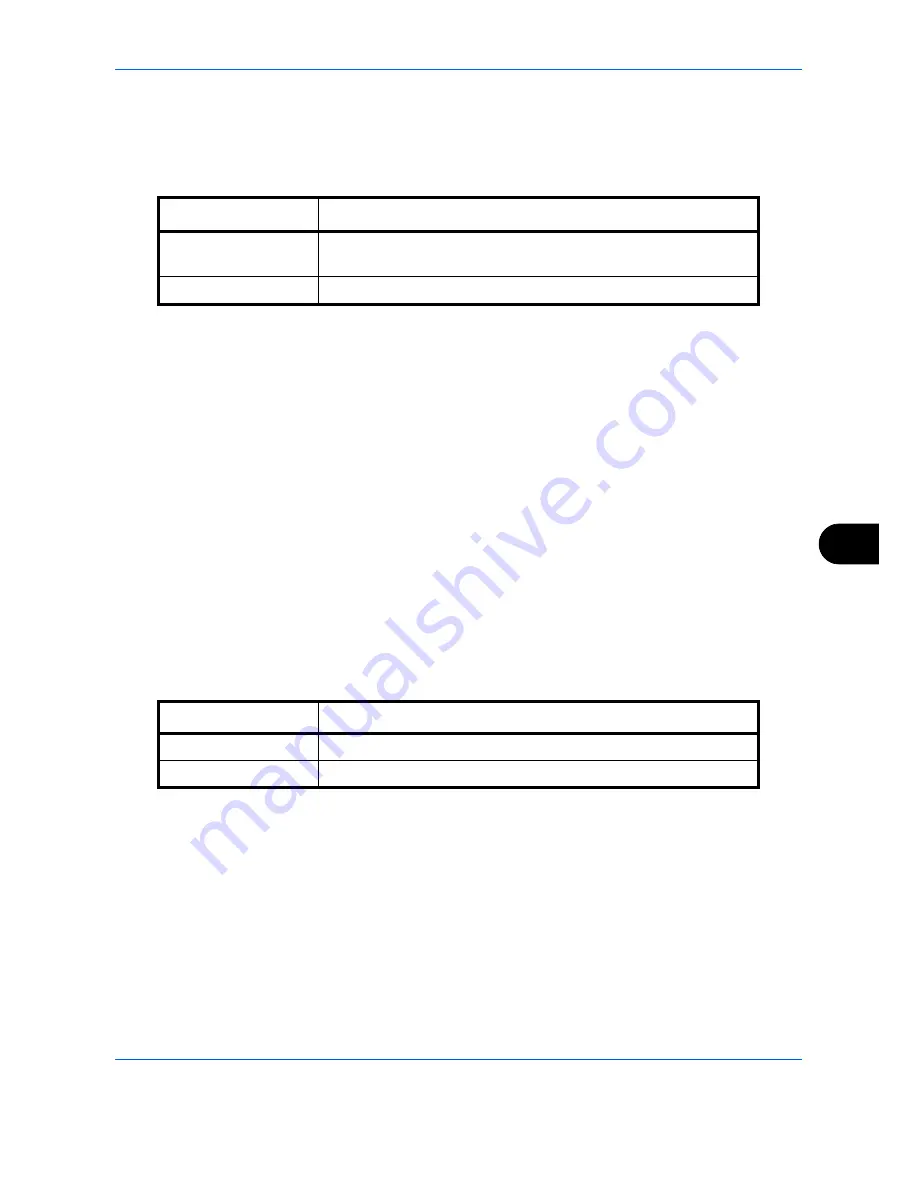 Olivetti d-COPIA 3500MF Operation Manual Download Page 339