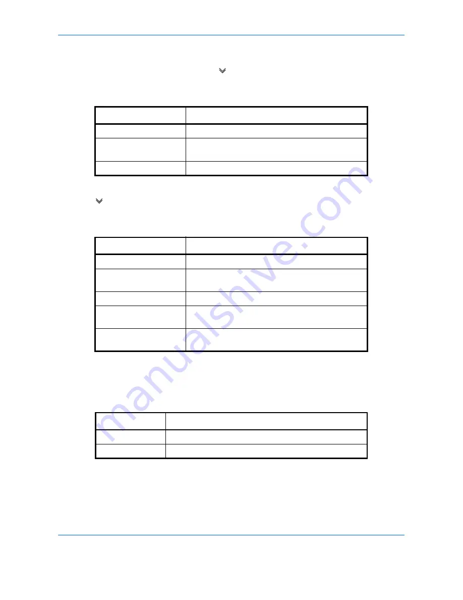 Olivetti d-COPIA 3500MF Operation Manual Download Page 344