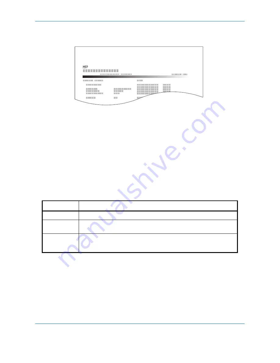 Olivetti d-COPIA 3500MF Operation Manual Download Page 356