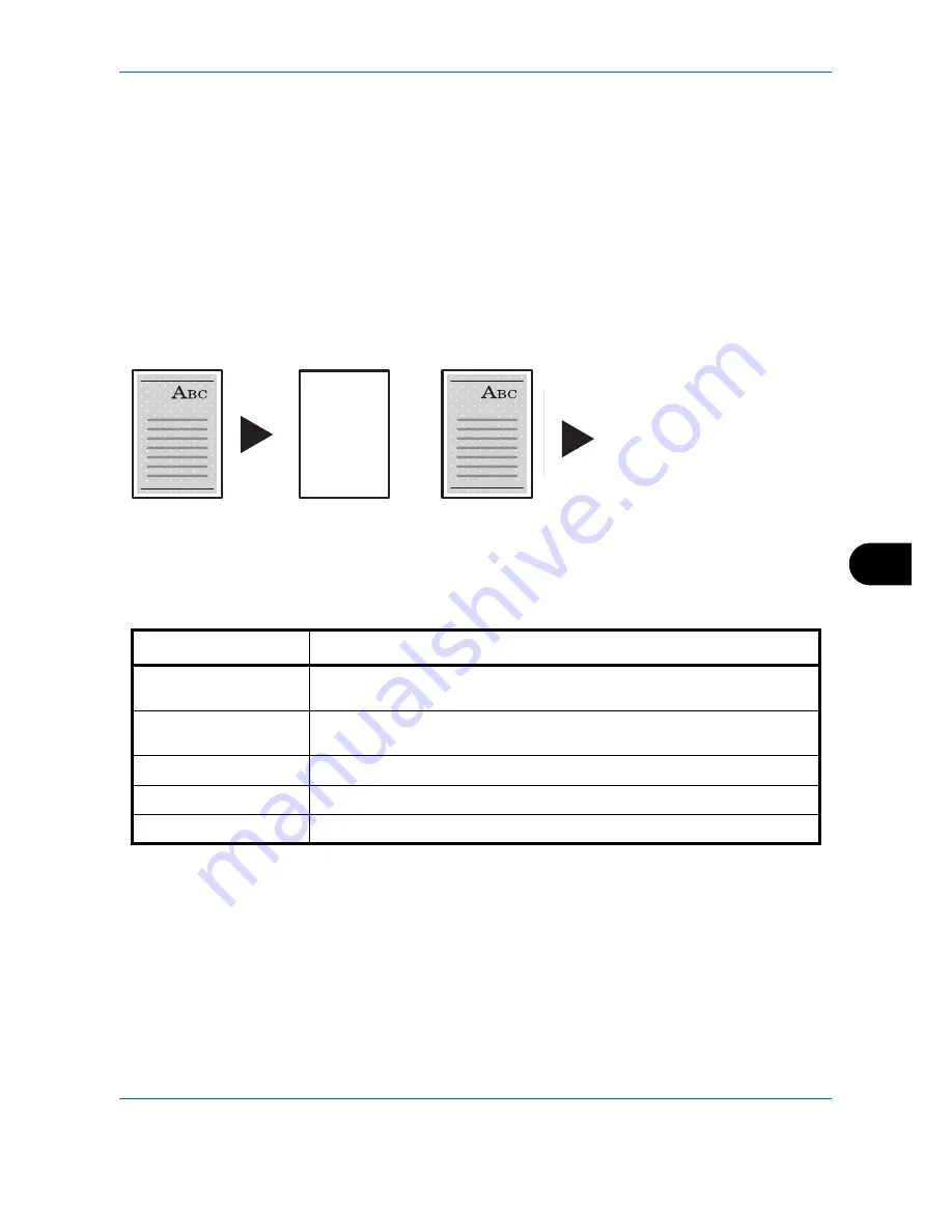 Olivetti d-COPIA 3500MF Operation Manual Download Page 397