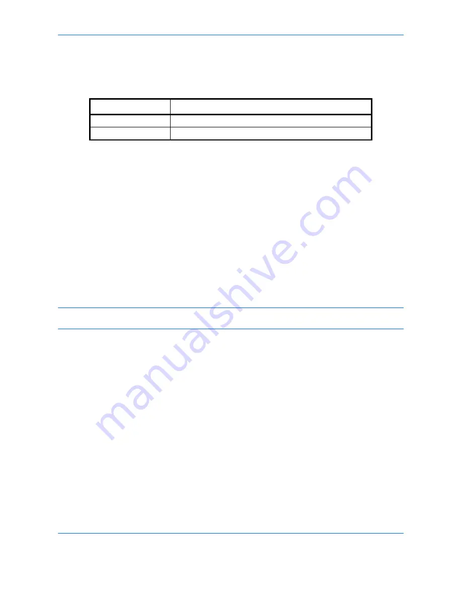 Olivetti d-COPIA 3500MF Operation Manual Download Page 412