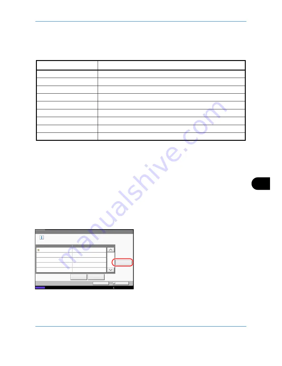 Olivetti d-COPIA 3500MF Скачать руководство пользователя страница 413