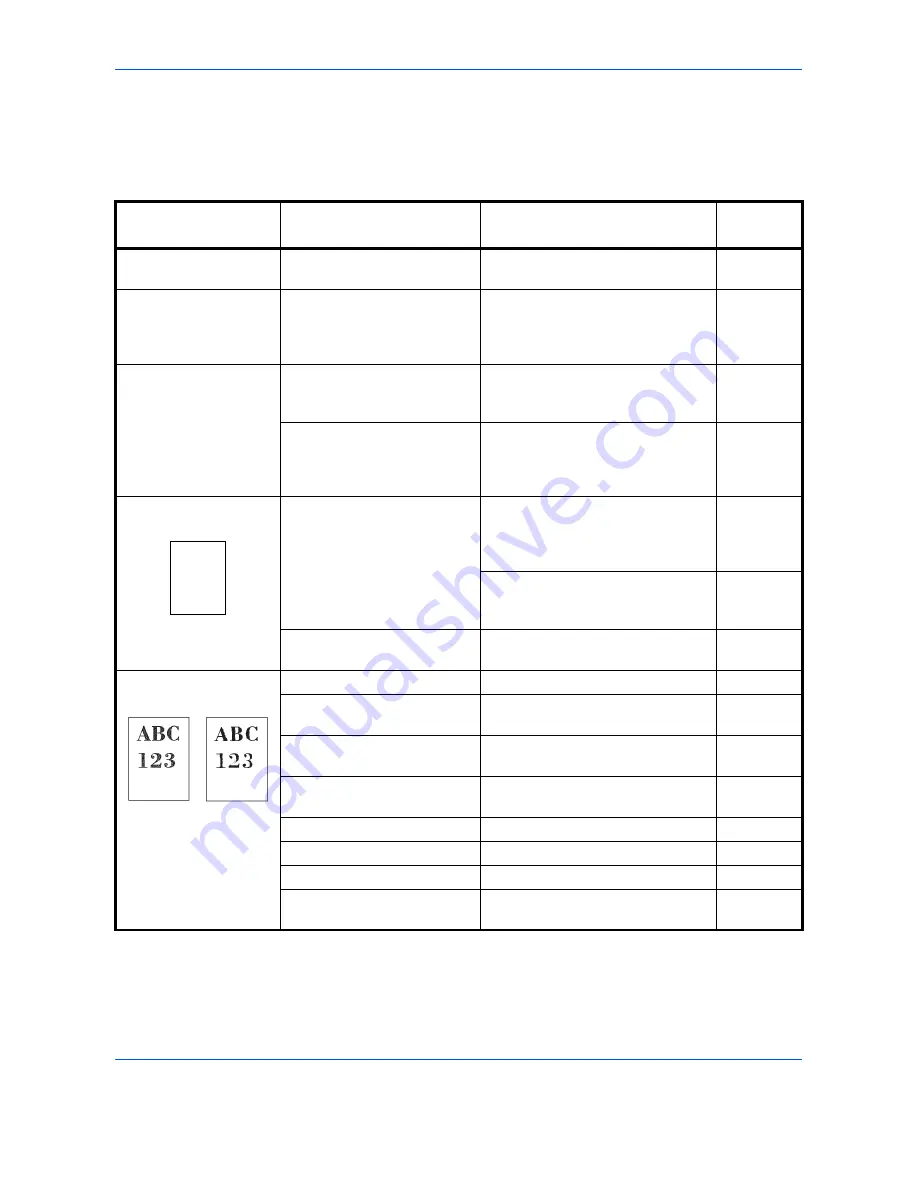 Olivetti d-COPIA 3500MF Operation Manual Download Page 458