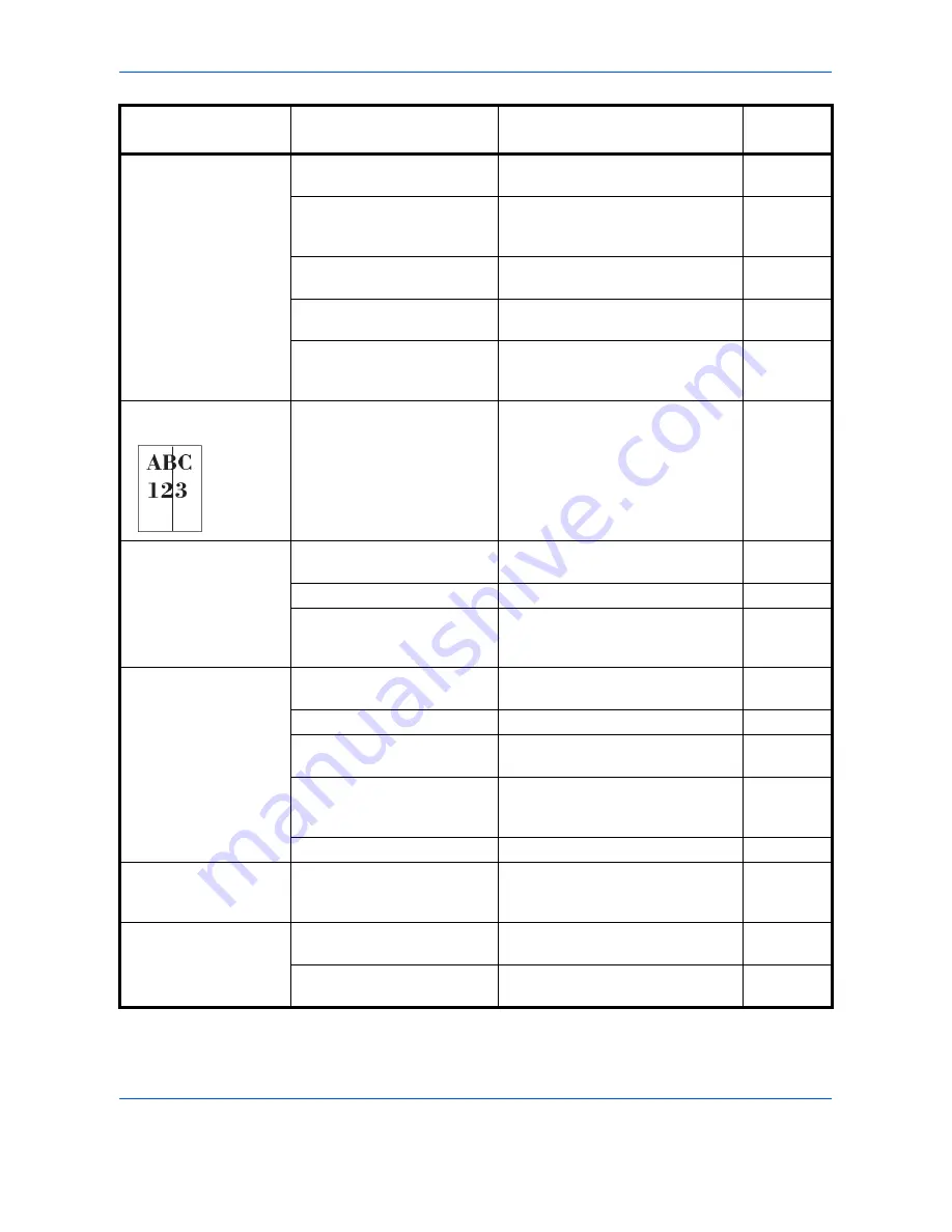 Olivetti d-COPIA 3500MF Operation Manual Download Page 460