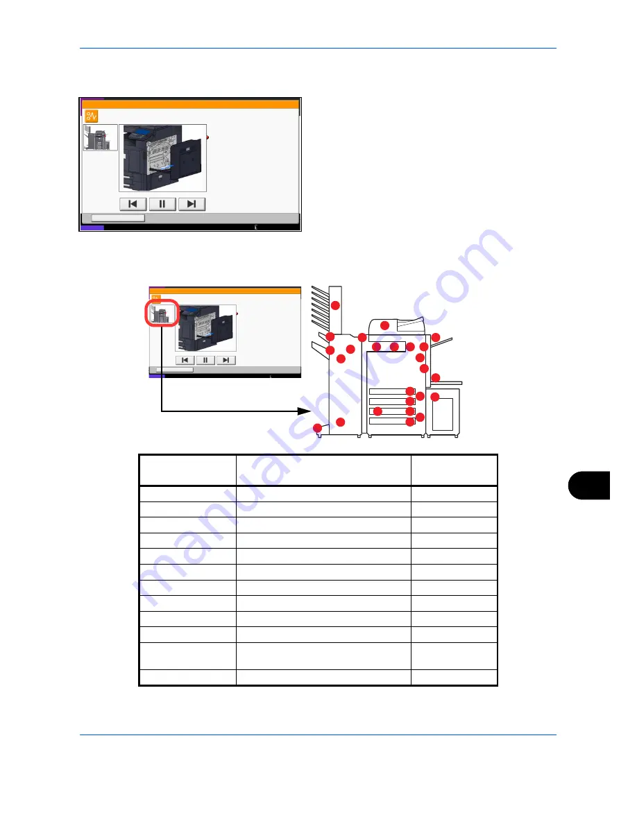 Olivetti d-COPIA 3500MF Operation Manual Download Page 477