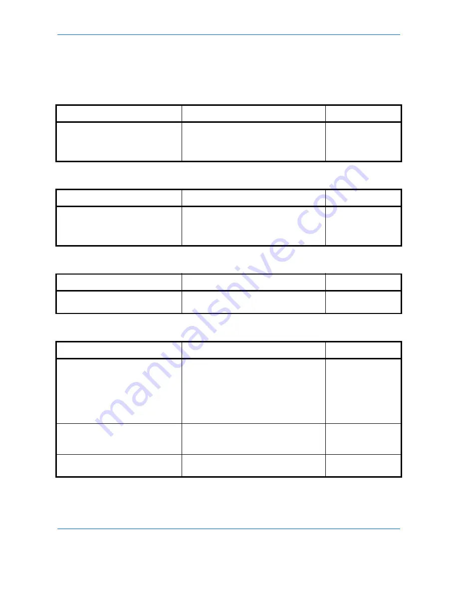 Olivetti d-COPIA 3500MF Operation Manual Download Page 520