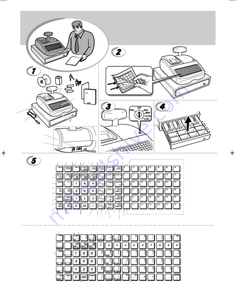 Olivetti ECR 6920 F User Manual Download Page 3