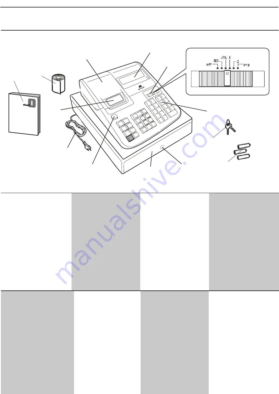 Olivetti ECR 7190 Скачать руководство пользователя страница 2