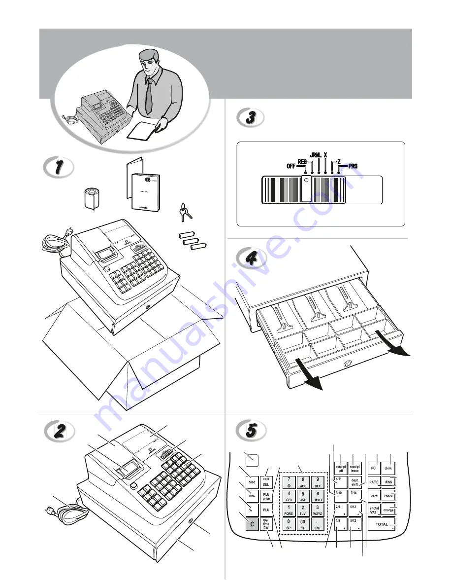 Olivetti ECR 7790 Скачать руководство пользователя страница 4