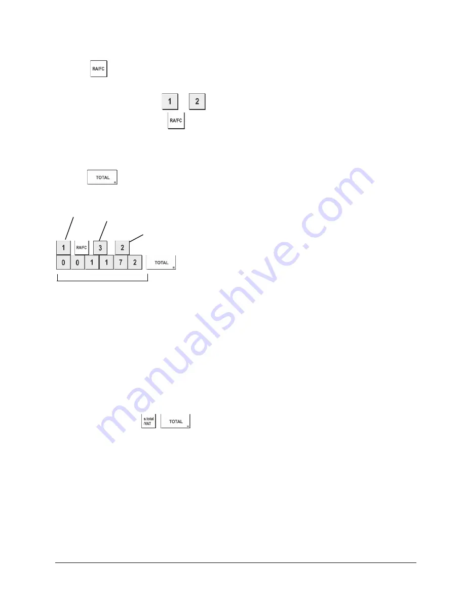 Olivetti ECR 7790 Скачать руководство пользователя страница 21