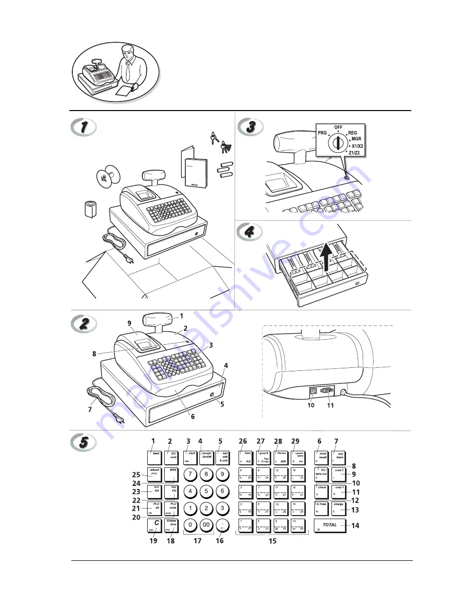 Olivetti ECR 8100 Скачать руководство пользователя страница 3