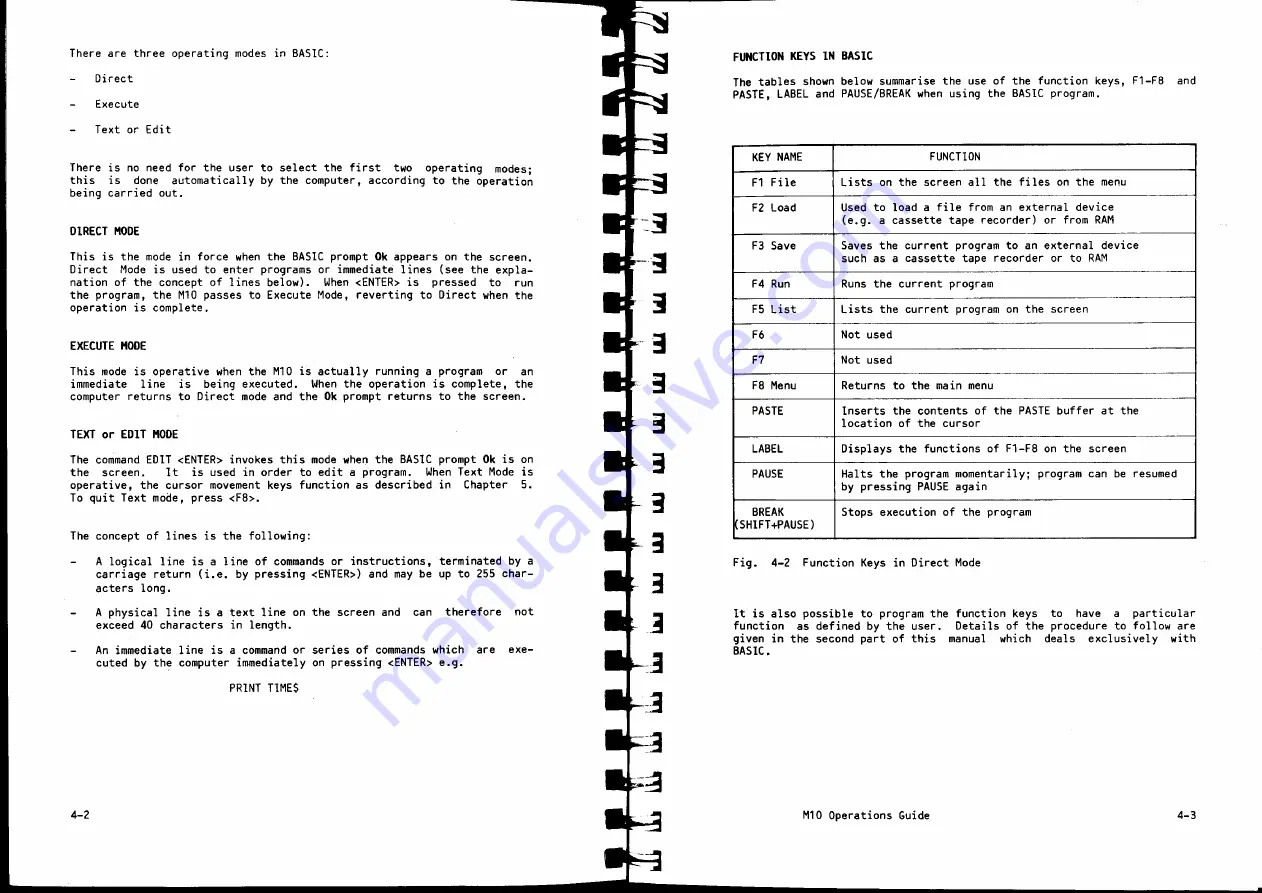 Olivetti M10 Скачать руководство пользователя страница 22